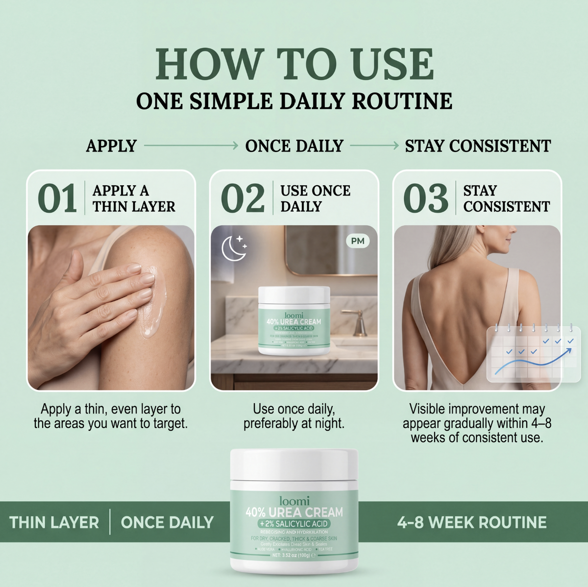 SK Renewal 40 — Advanced Keratolytic Cream For Rough, Raised Seborrheic Keratoses